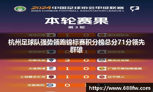 杭州足球队强势领跑锦标赛积分榜总分71分领先群雄