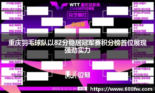 重庆羽毛球队以82分稳居冠军赛积分榜首位展现强劲实力