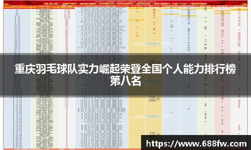 重庆羽毛球队实力崛起荣登全国个人能力排行榜第八名