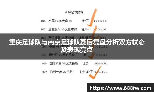 重庆足球队与南京足球队赛后复盘分析双方状态及表现亮点