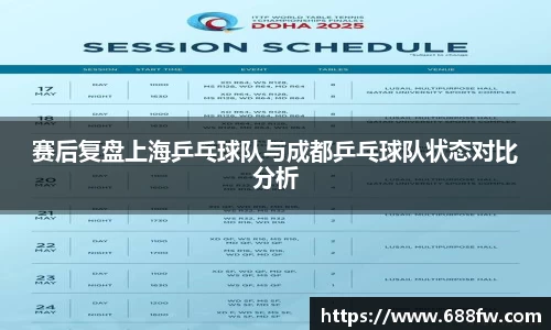 赛后复盘上海乒乓球队与成都乒乓球队状态对比分析